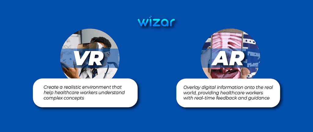 Immersive Learning: A Powerful Tool for Training Future Healthcare Workers